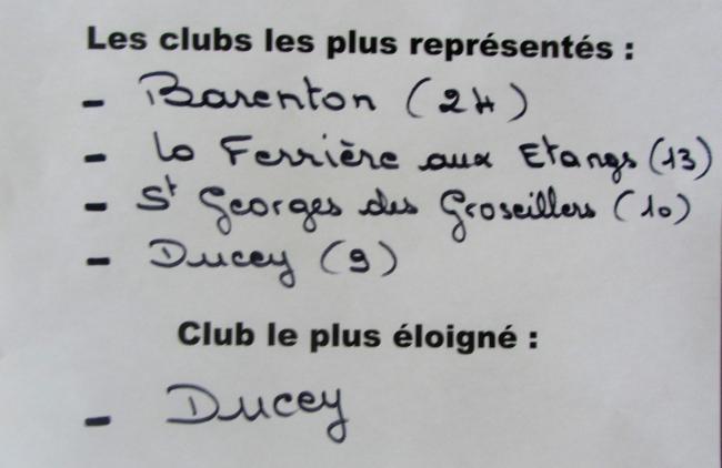 La Domfrontaise